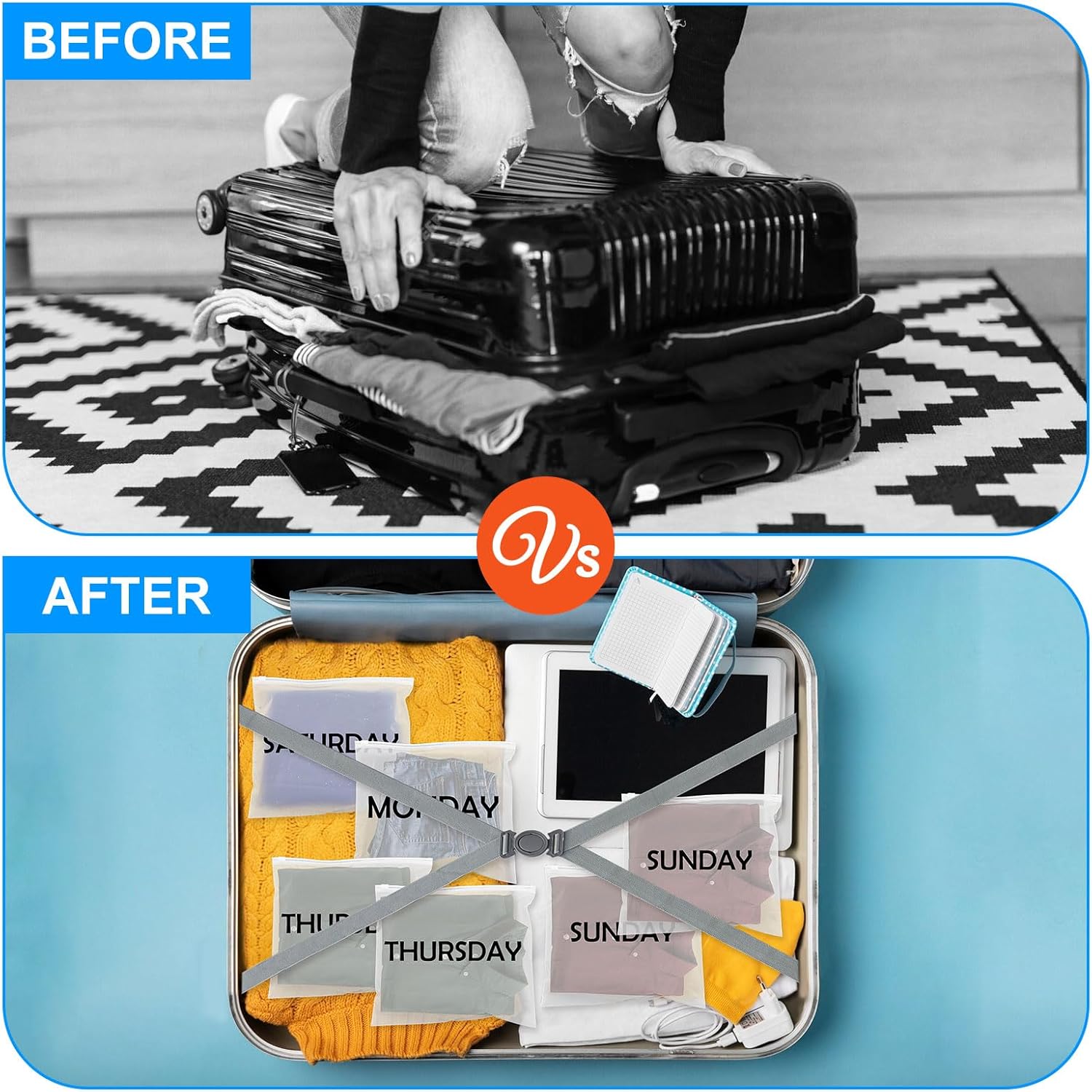 Packing Cubes Days of the Week,6Pcs Sunday Frosted Travel Organizer Pouches Packing Cubes Packing Organizers Days of Week Travel Pouches for Suitcase Vacations Home Storage and Organizing Bag - Image 5